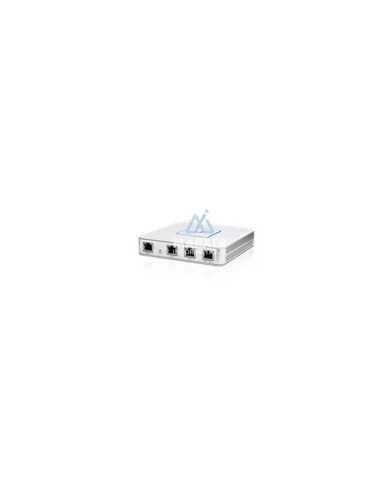 UniFi Security Gateway UniFi Security Gateway